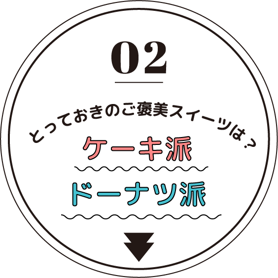 02 とっておきのご褒美スイーツは？ ケーキ派 vs ドーナツ派