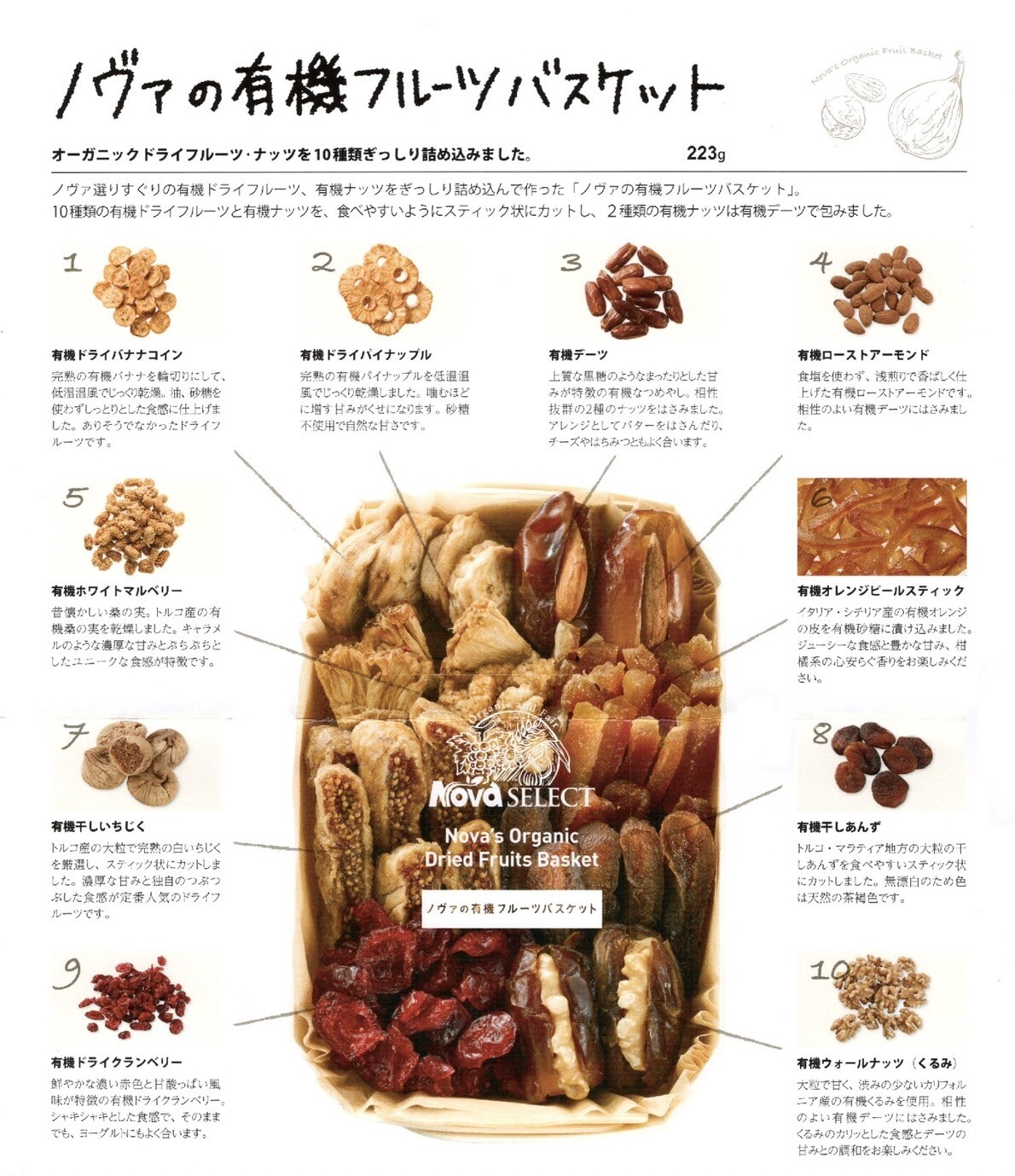 フルーツバスケット まとめ売り ea0def37.jpg