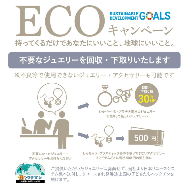ECOキャンペーン