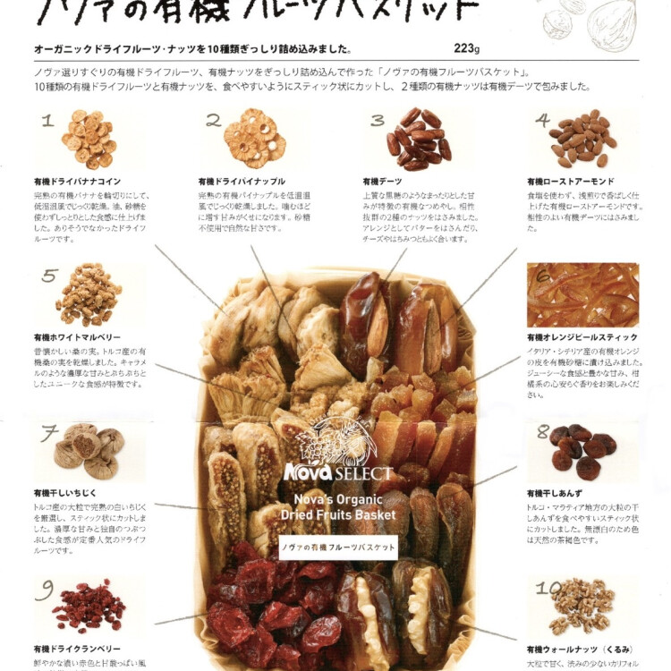 〈数量限定!!〉『フルーツバスケット』が入荷しました!!